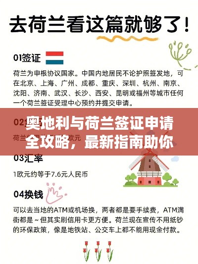 奥地利与荷兰签证申请全攻略,最新指南助你顺利出行!