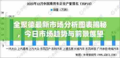 全聚德最新市场分析图表揭秘，今日市场趋势与前景展望