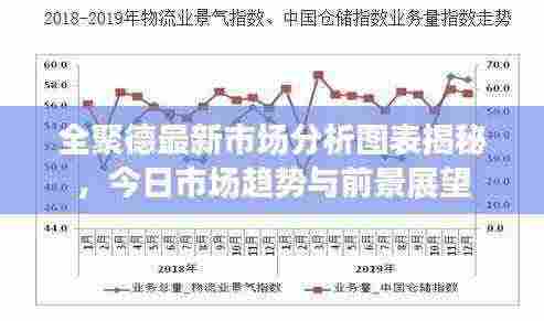 全聚德最新市场分析图表揭秘,今日市场趋势与前景展望