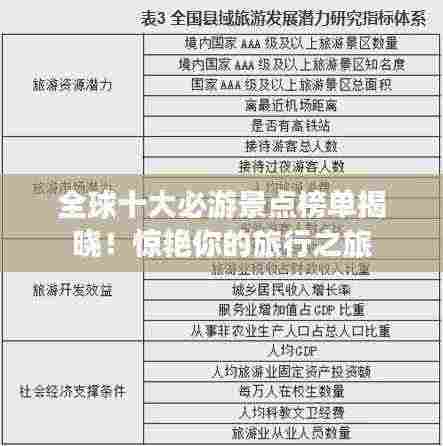 全球十大必游景点榜单揭晓！惊艳你的旅行之旅