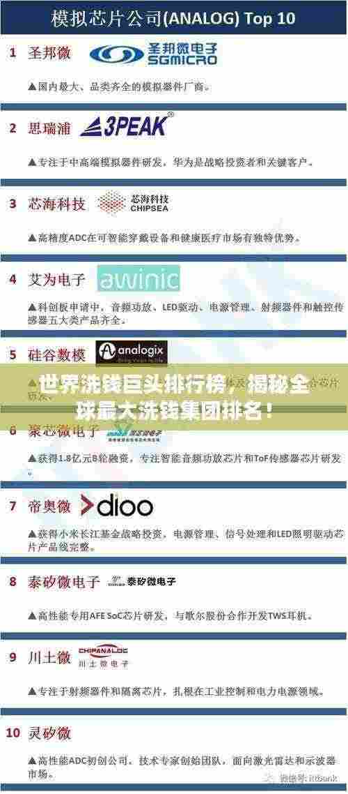 世界洗钱巨头排行榜,揭秘全球最大洗钱集团排名!