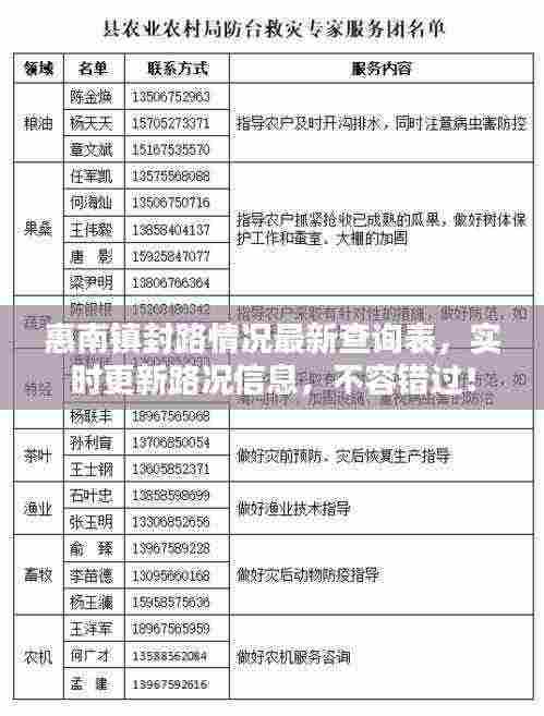 惠南镇封路情况最新查询表,实时更新路况信息,不容错过!