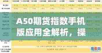 A50期货指数手机版应用全解析,操作指南与功能详解