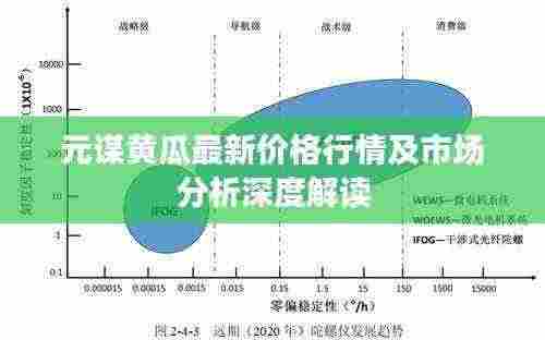 元谋黄瓜最新价格行情及市场分析深度解读