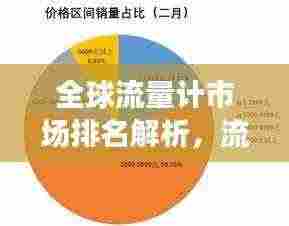 全球流量计市场排名解析，流量计品牌竞争力与市场份额揭秘！