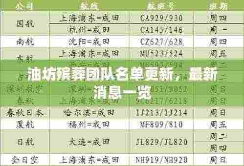 油坊殡葬团队名单更新,最新消息一览