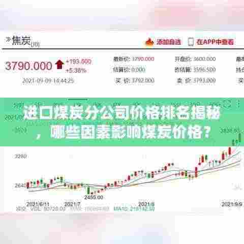 进口煤炭分公司价格排名揭秘,哪些因素影响煤炭价格?