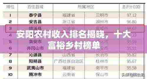 安阳农村收入排名揭晓,十大富裕乡村榜单