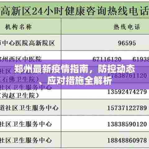 郑州最新疫情指南,防控动态、应对措施全解析