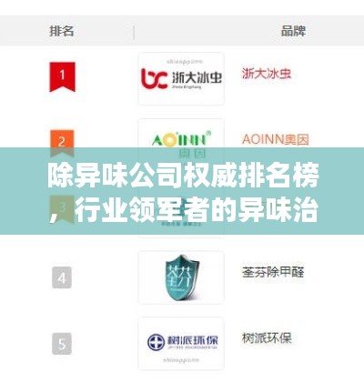 除异味公司权威排名榜,行业领军者的异味治理实力一览