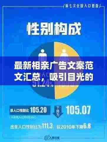 最新相亲广告文案范文汇总，吸引目光的标题推荐，简洁明了，符合百度收录标准，同时能够吸引用户的注意力。