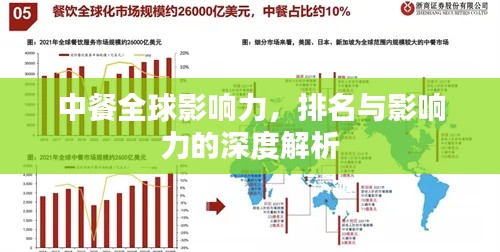 中餐全球影响力，排名与影响力的深度解析