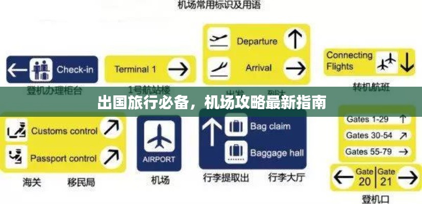 出国旅行必备,机场攻略最新指南