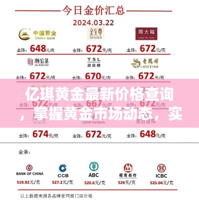 亿琪黄金最新价格查询,掌握黄金市场动态,实时了解金价动态