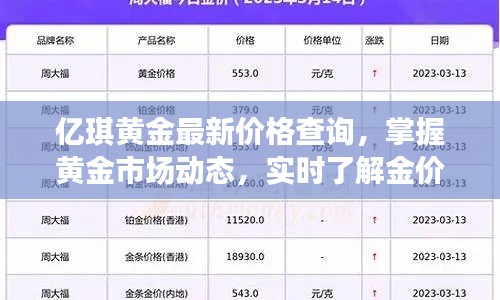 亿琪黄金最新价格查询,掌握黄金市场动态,实时了解金价动态