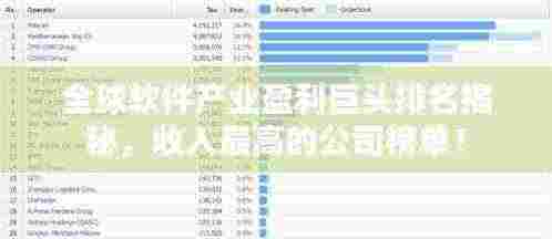 全球软件产业盈利巨头排名揭秘,收入最高的公司榜单!