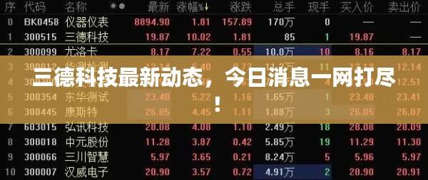 三德科技最新动态，今日消息一网打尽！
