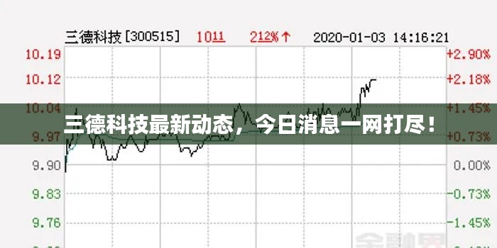 三德科技最新动态,今日消息一网打尽!