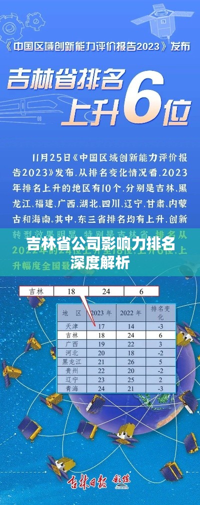 吉林省公司影响力排名深度解析
