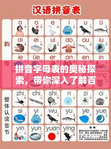 拼音字母表的奥秘探索,带你深入了解百度搜索结果