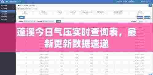 蓬溪今日气压实时查询表,最新更新数据速递