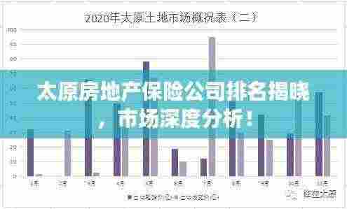 太原房地产保险公司排名揭晓,市场深度分析!