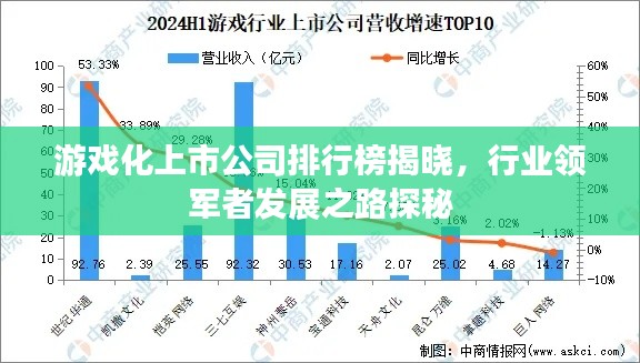 游戏化上市公司排行榜揭晓,行业领军者发展之路探秘