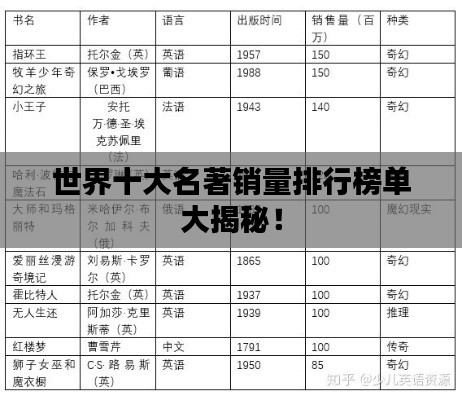 南辕北辙 第3页