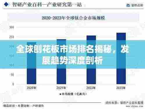 全球刨花板市场排名揭秘,发展趋势深度剖析