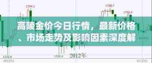 高陵金价今日行情,最新价格、市场走势及影响因素深度解析