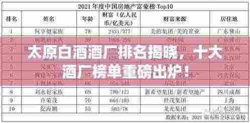 太原白酒酒厂排名揭晓，十大酒厂榜单重磅出炉！
