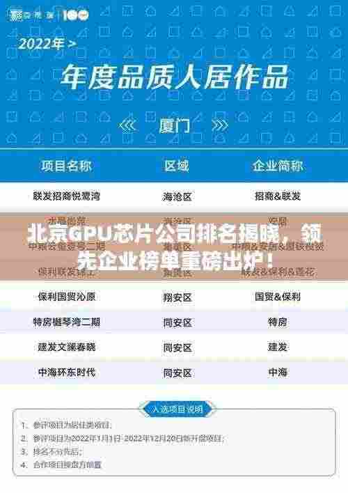 北京GPU芯片公司排名揭晓,领先企业榜单重磅出炉!