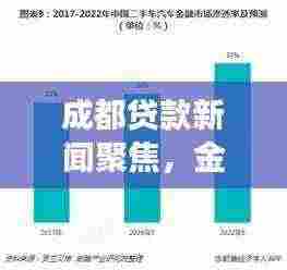成都贷款新闻聚焦,金融市场动态及前景展望