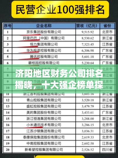 济阳地区财务公司排名揭晓,十大强企榜单探索