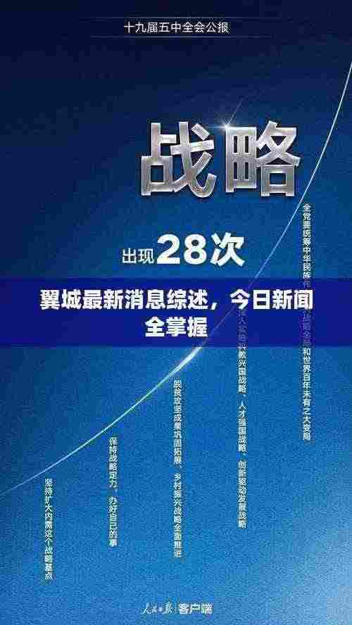 翼城最新消息综述,今日新闻全掌握