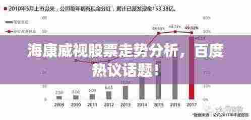 海康威视股票走势分析,百度热议话题!