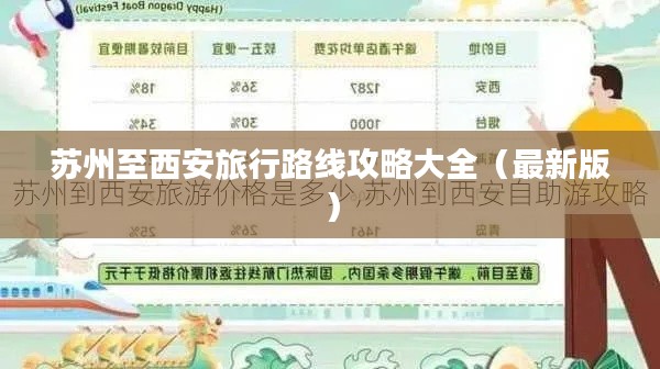 苏州至西安旅行路线攻略大全(最新版)