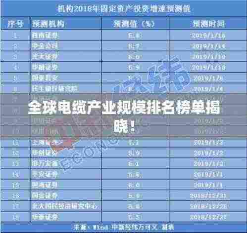 全球电缆产业规模排名榜单揭晓!