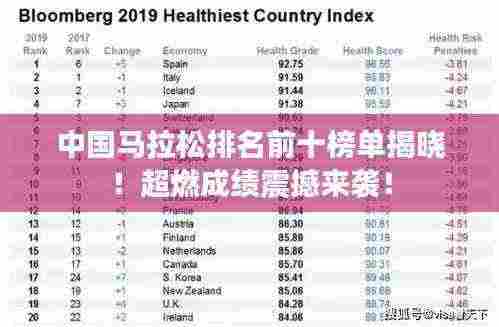 中国马拉松排名前十榜单揭晓!超燃成绩震撼来袭!