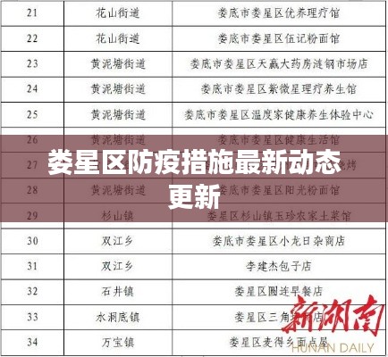 娄星区防疫措施最新动态更新