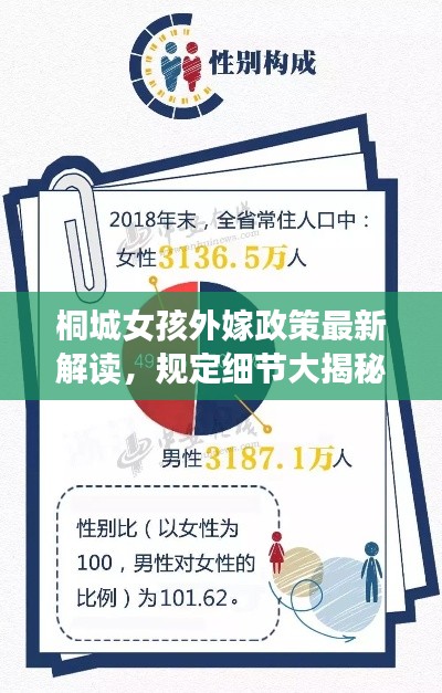 桐城女孩外嫁政策最新解读,规定细节大揭秘