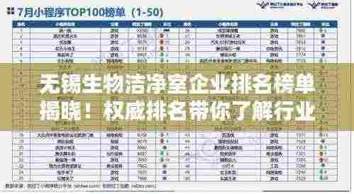 无锡生物洁净室企业排名榜单揭晓!权威排名带你了解行业领军公司