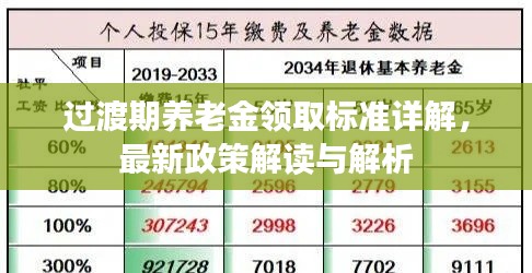 过渡期养老金领取标准详解,最新政策解读与解析