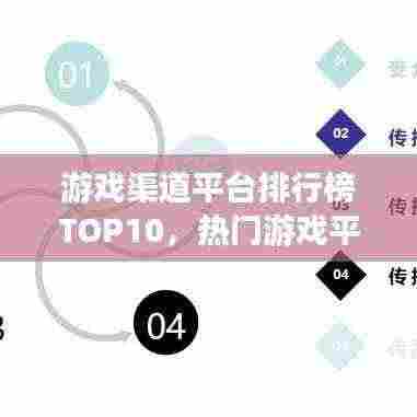 游戏渠道平台排行榜TOP10,热门游戏平台一网打尽!