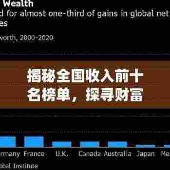 揭秘全国收入前十名榜单,探寻财富增长之道