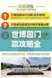 世博园门票攻略全解析，最新指南助你畅游无阻！