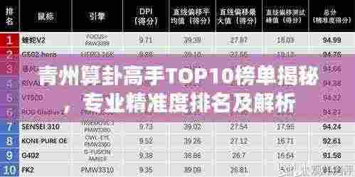 青州算卦高手TOP10榜单揭秘,专业精准度排名及解析