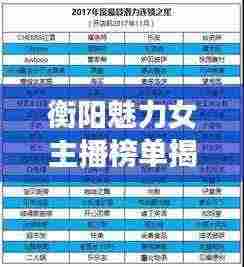 衡阳魅力女主播榜单揭晓,十大最受欢迎主播排名!