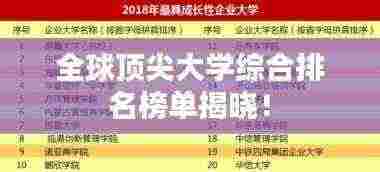 全球顶尖大学综合排名榜单揭晓!