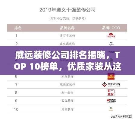 威远装修公司排名揭晓,TOP 10榜单,优质家装从这里开始!